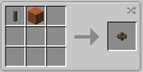 Petit engrenage (Cogwheel)