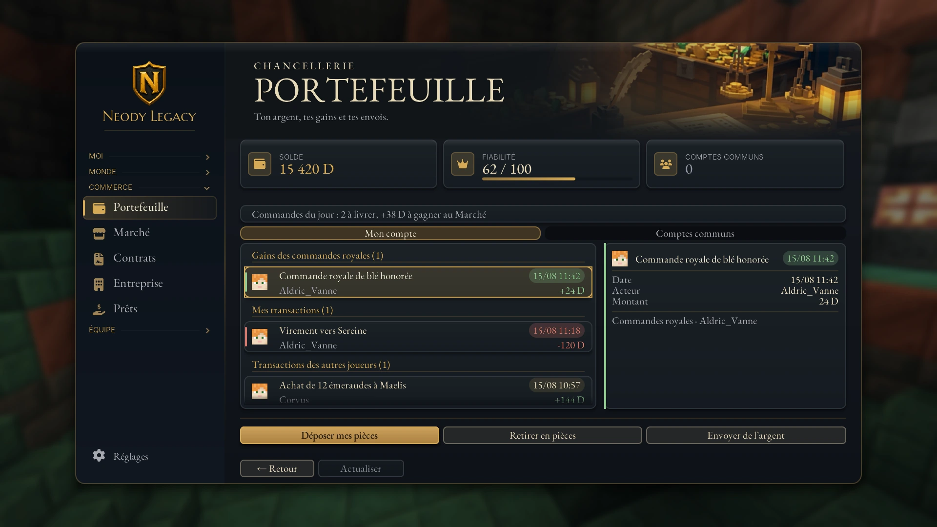 Portefeuille de Neody dans le groupe Commerce